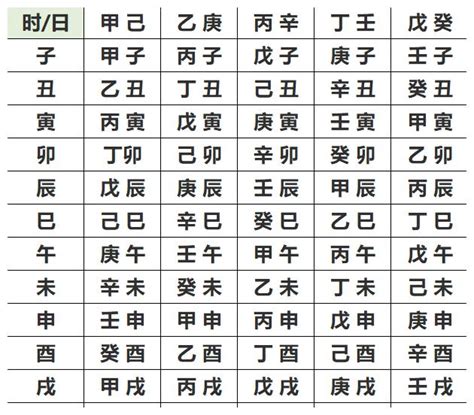 八字算五行|生辰八字算命